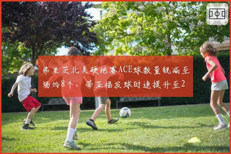 弗里茨北美硬地赛ACE球数量锐减至场均8个，蒂亚福发球时速提升至230公里